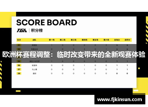 欧洲杯赛程调整：临时改变带来的全新观赛体验