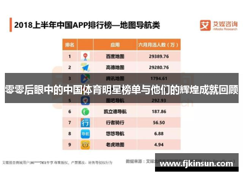 零零后眼中的中国体育明星榜单与他们的辉煌成就回顾